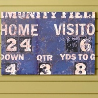 scoreboard